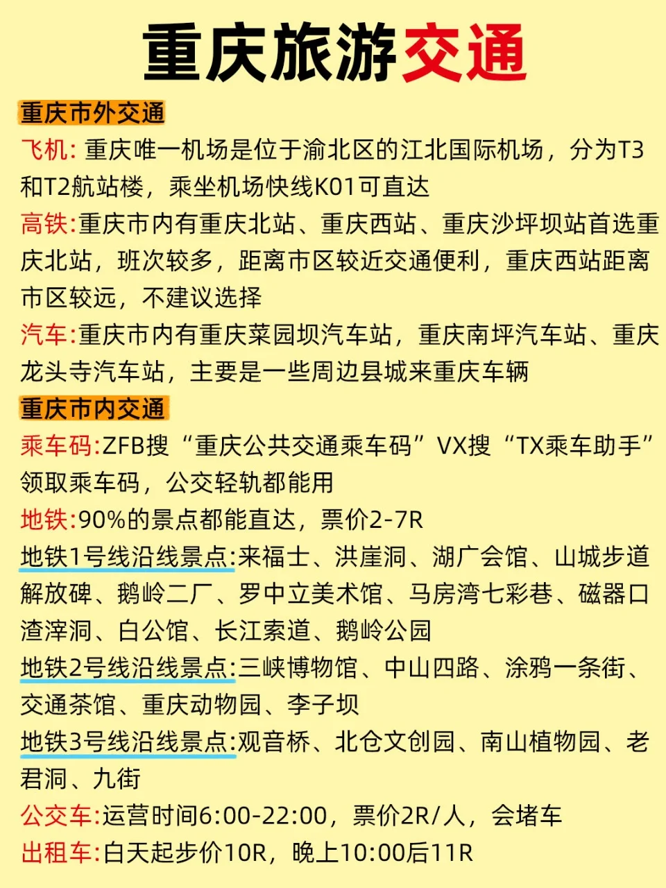谁懂啊😭终于有人把重庆旅游说明白了❗