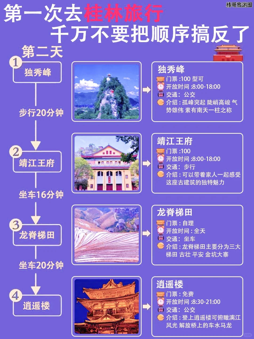 保姆级旅游攻略✨ 绝对能帮
