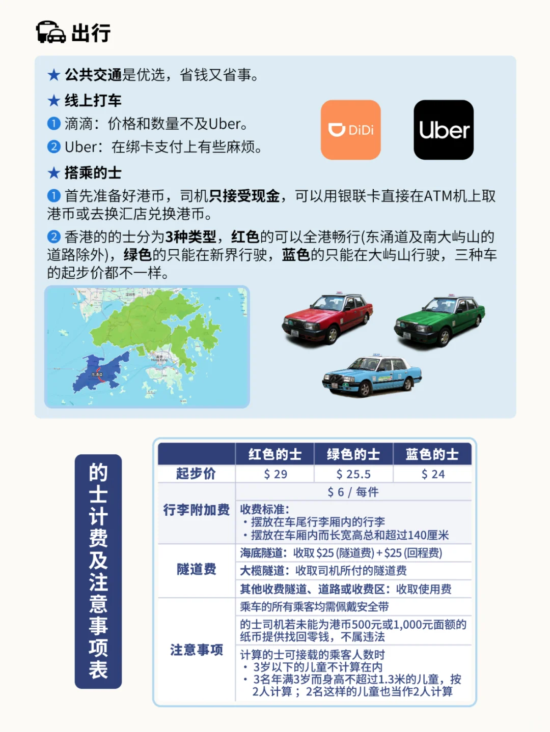 我要打十个，教科书级香港旅游攻略来咯📖