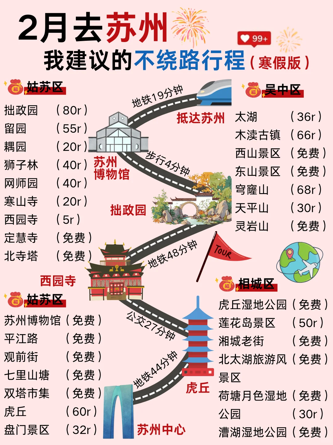 存下吧‼️2月来苏州旅游正确的游玩攻略✔️