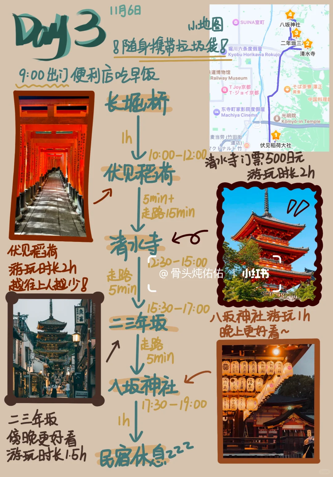 infp做的日本旅行攻略🇯🇵大阪➕东京