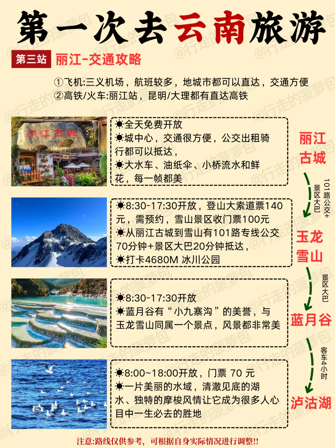 终于把云南旅游说明白了✔保姆级攻略