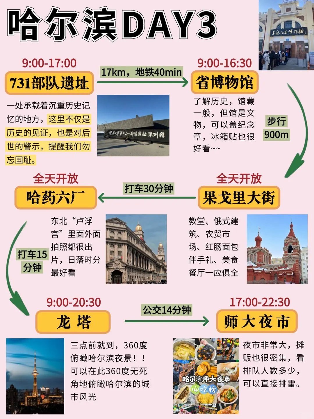 有点东西👍理科生闺蜜规划的哈尔滨游玩路线