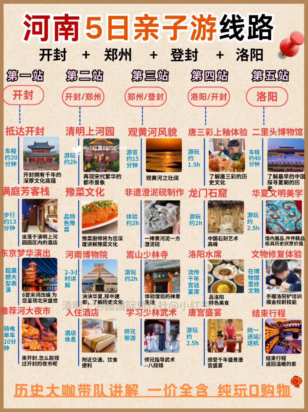 听劝❗2月来河南旅游景点推荐✌️一图秒懂