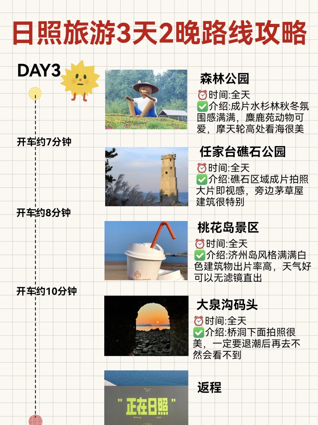 小长假旅游攻略📝3天2夜打卡景点推荐