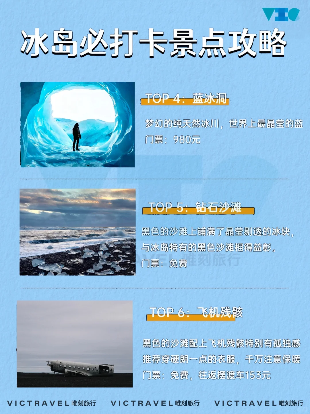 冰岛必打卡景点攻略