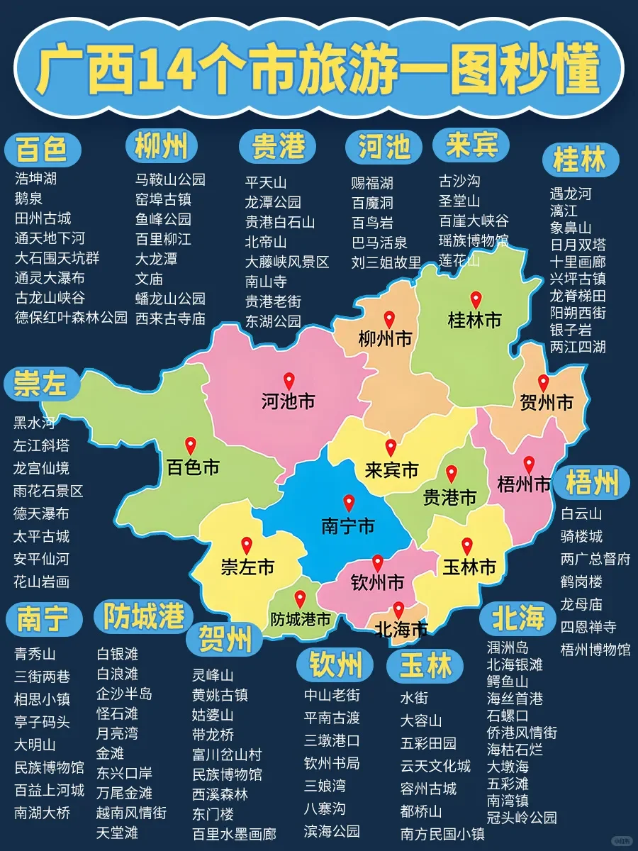 广西14市热门景点🔥一图全掌握
