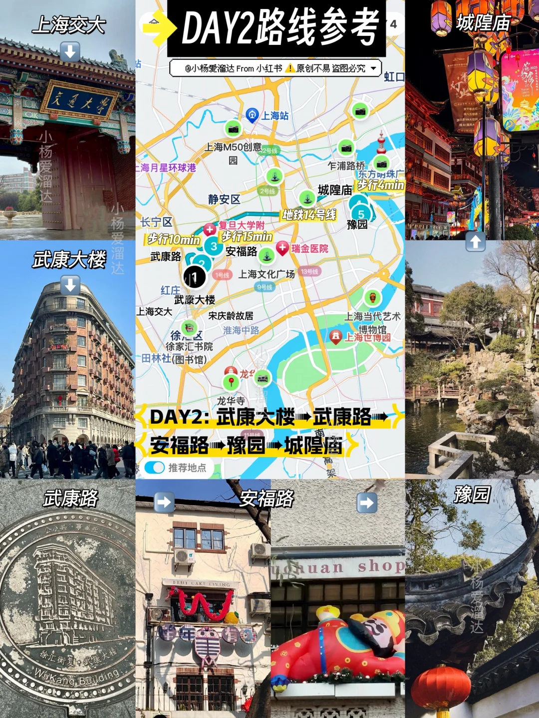 上海旅游攻略｜景点分布➕路线交通 一篇懂❗️