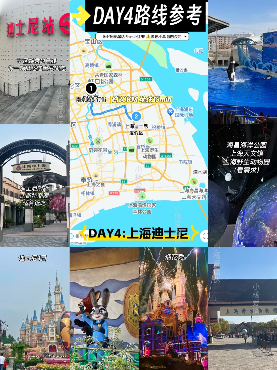 上海旅游攻略｜景点分布➕路线交通 一篇懂❗️