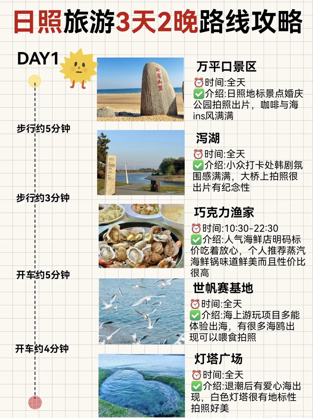 小长假旅游攻略📝3天2夜打卡景点推荐