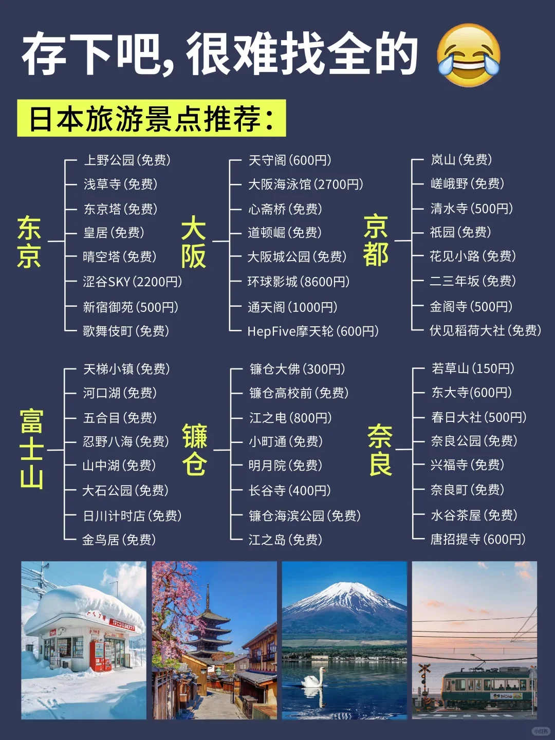 日本旅游地图，存下吧，很难找全的！