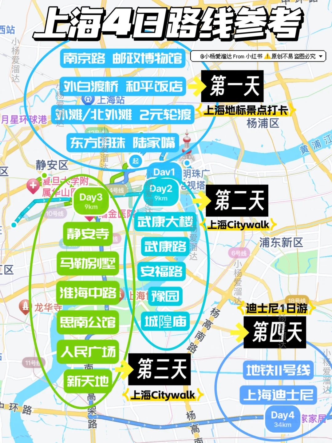 上海旅游攻略｜景点分布➕路线交通 一篇懂❗️