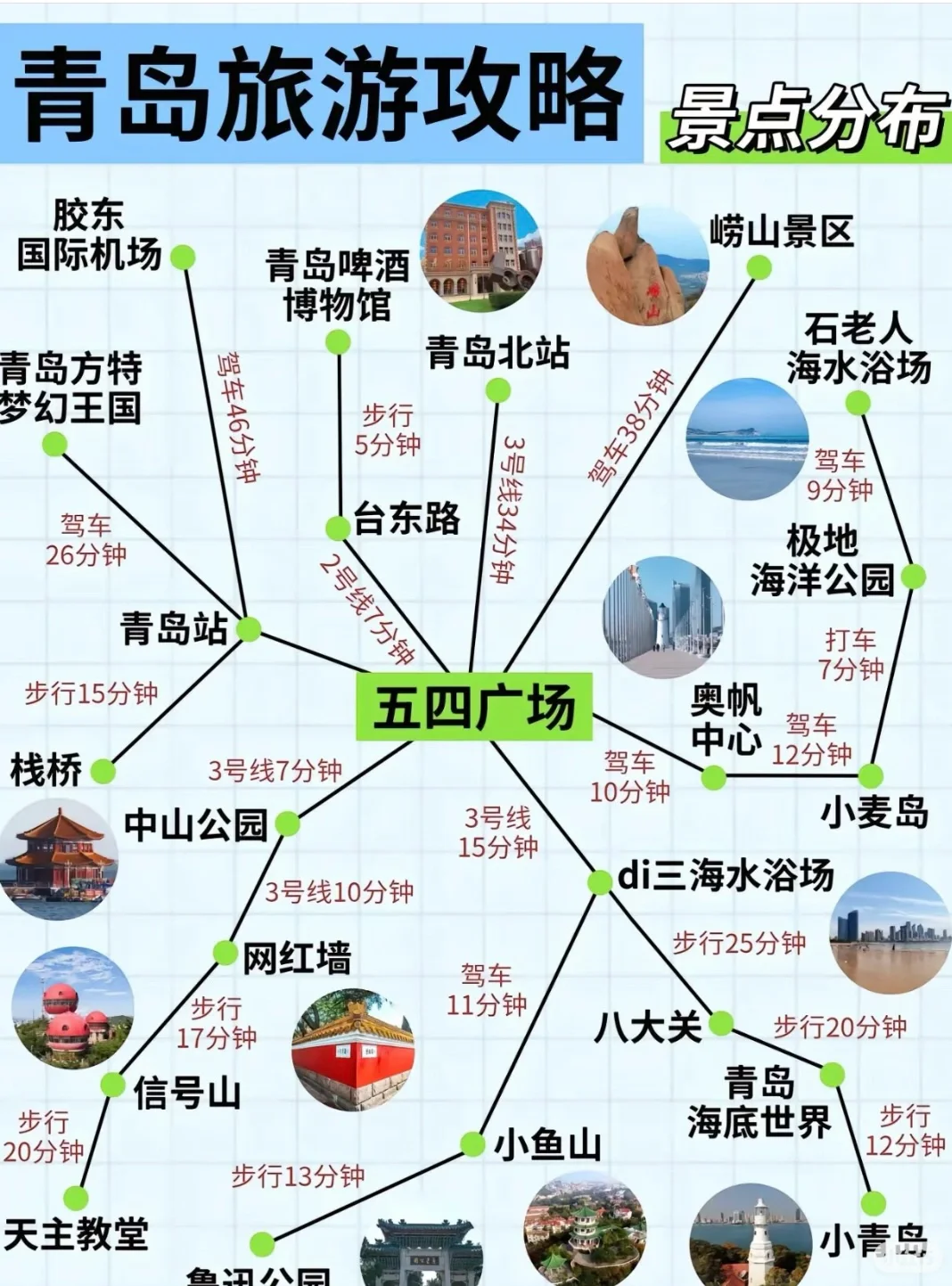 青岛旅游攻略:体验海滨之美