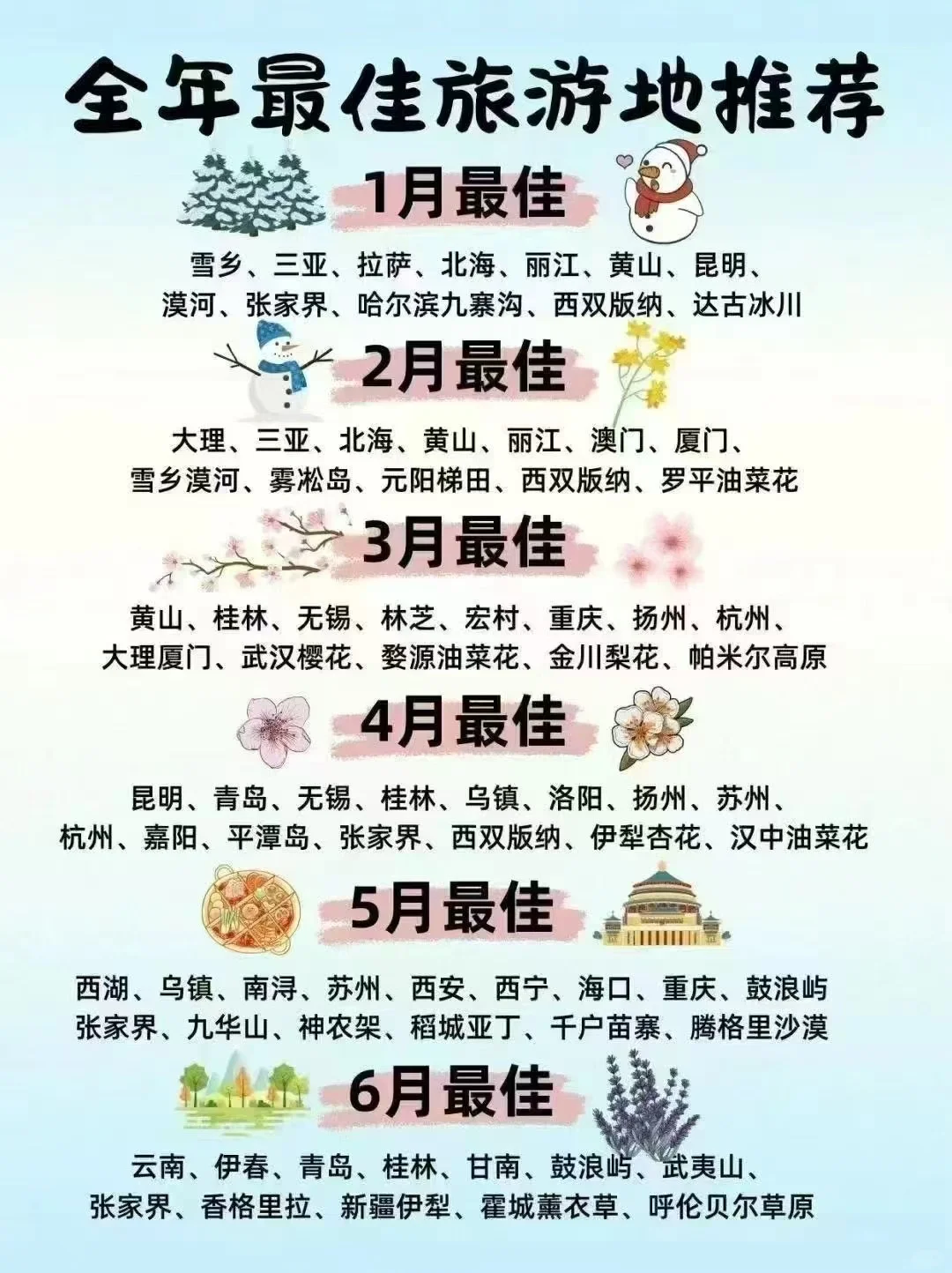 🔥2025旅行月历｜国内最美打卡地一键收藏