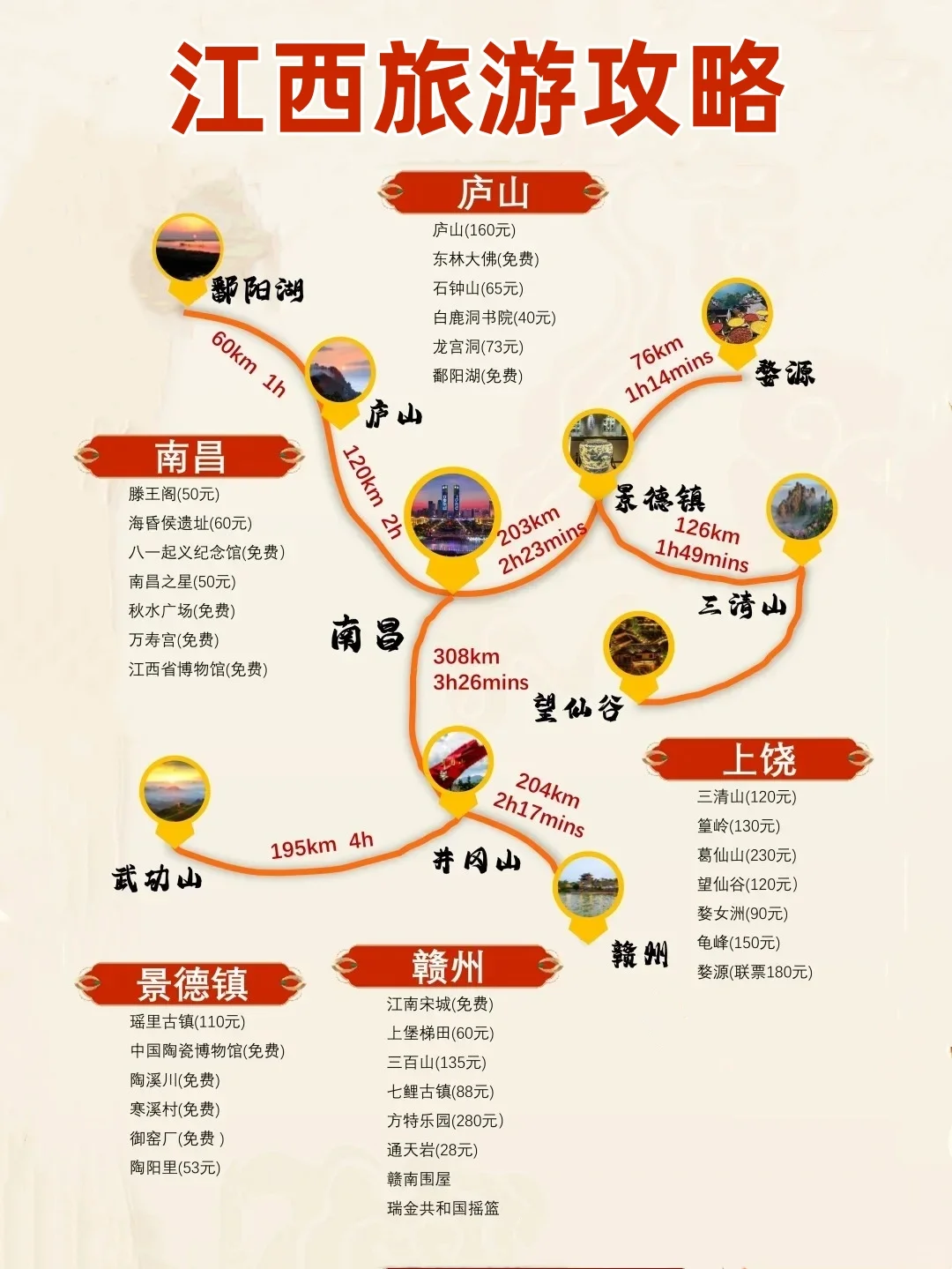 这才是1~2月江西旅游的正确打开方式!