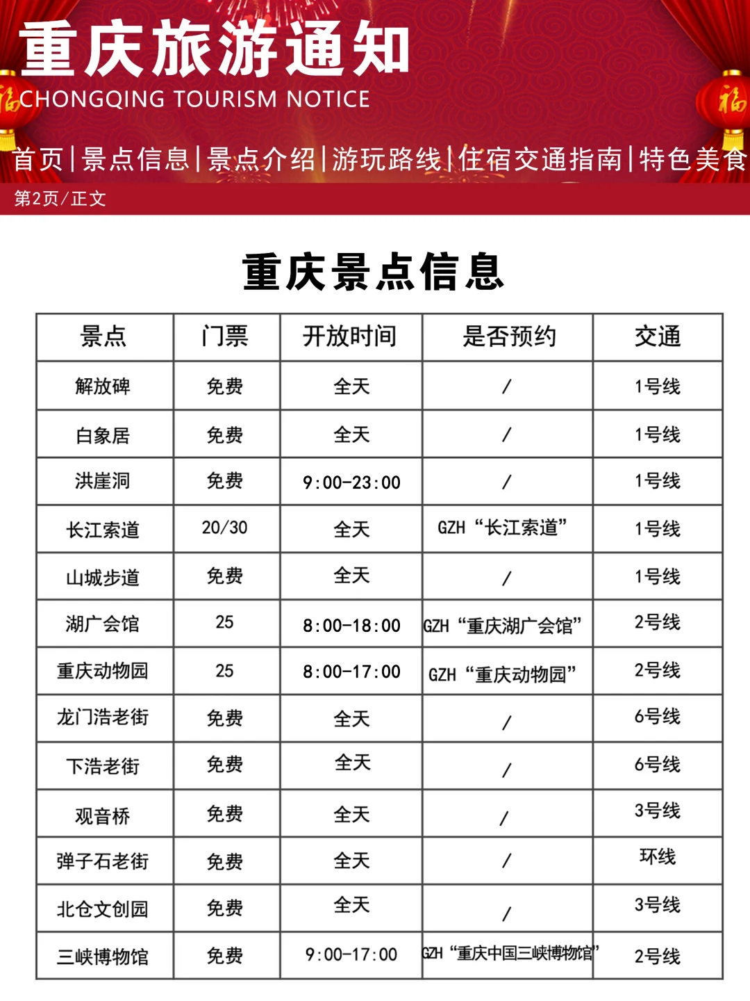 重庆刚发布的旅游通知❗️幸好提前看到了