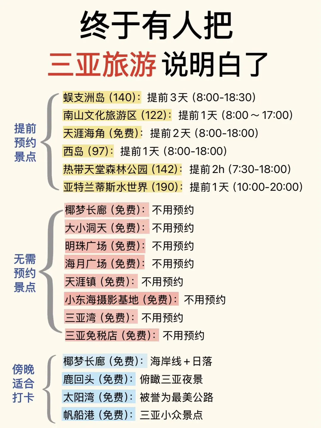 终于有人把三亚旅游说明白了🥹