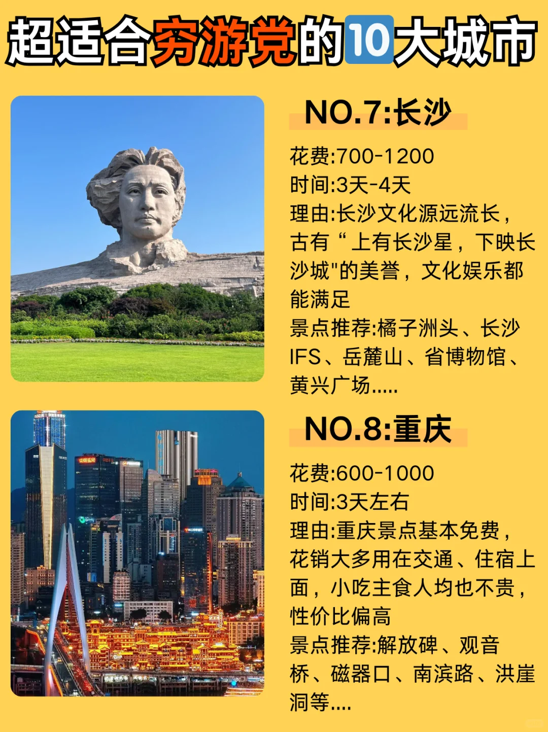 适合穷游党的🔟座城市‼️不去真的后悔