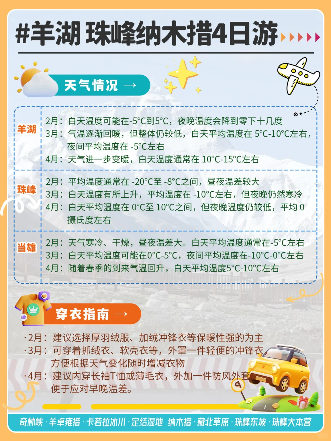 2-3月想去西藏旅游⭕记得顺序不要弄反了‼