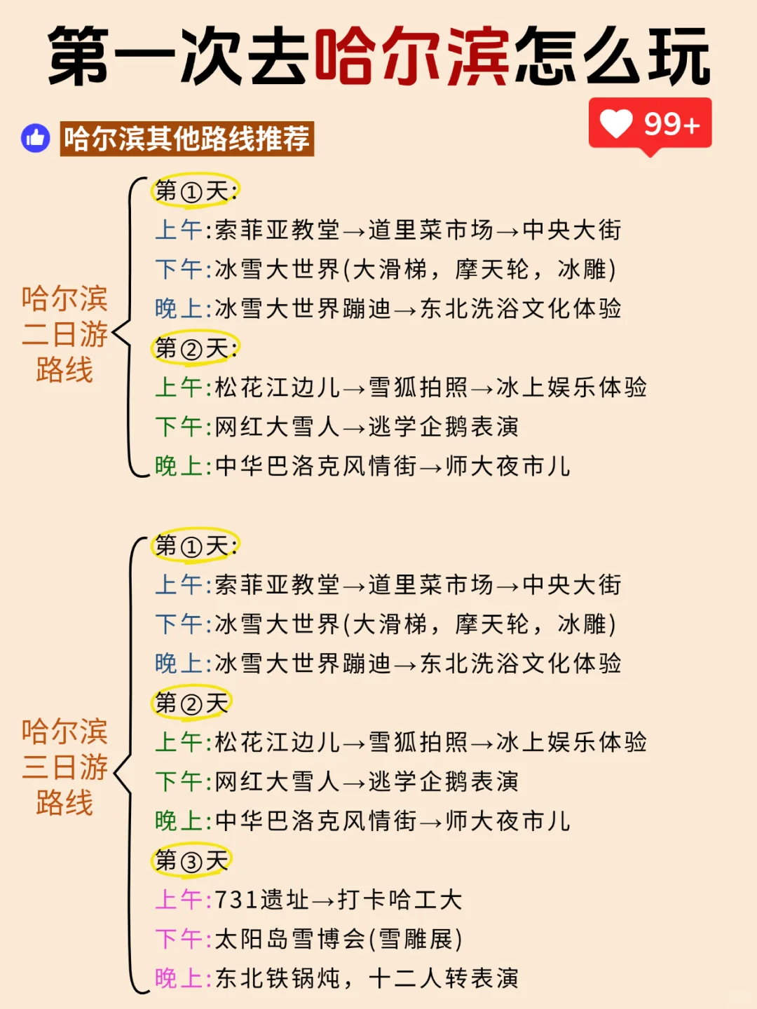 J人好恐怖啊…做的哈尔滨攻略震撼我了😅