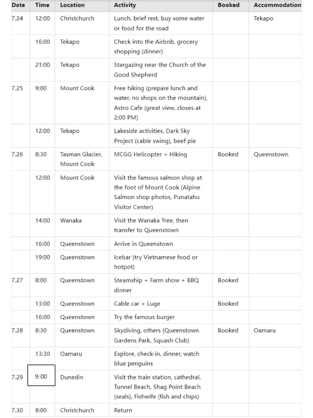 8天6晚，新西兰1.3w省钱畅游攻略