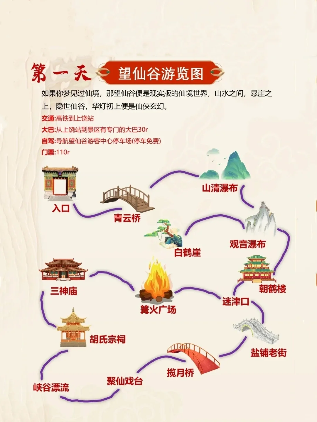 这才是1~2月江西旅游的正确打开方式!