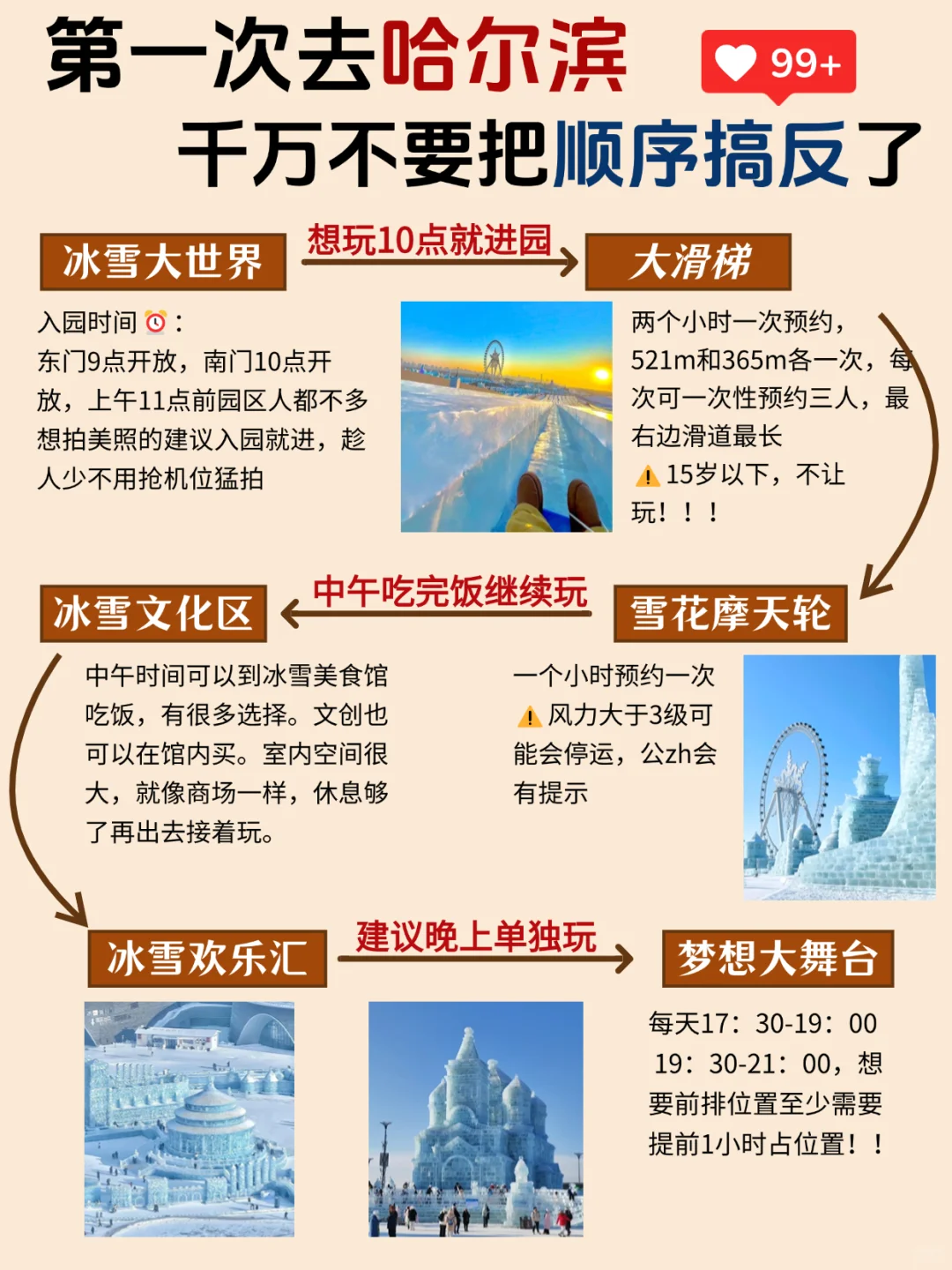 J人好恐怖啊…做的哈尔滨攻略震撼我了😅