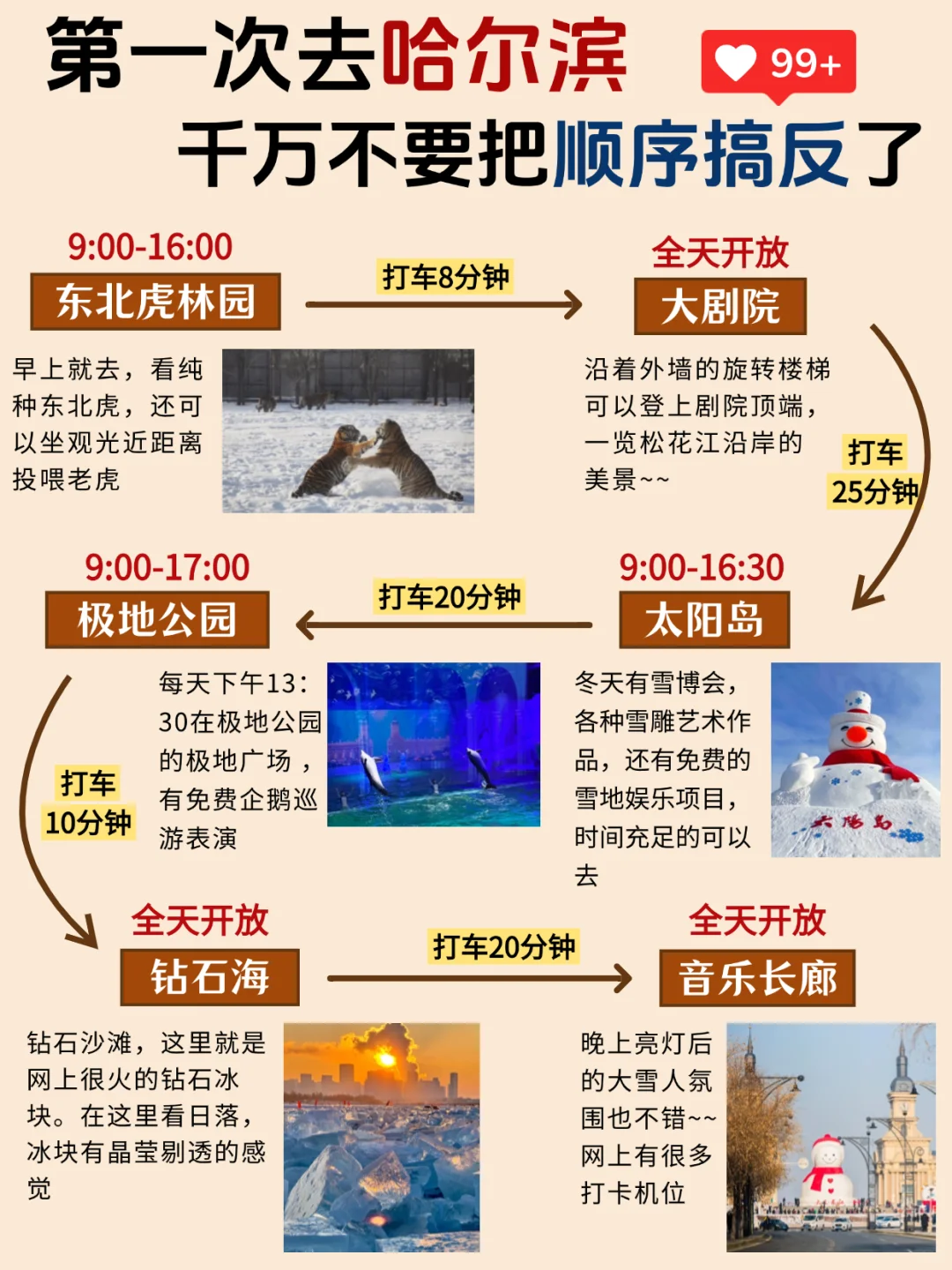 J人好恐怖啊…做的哈尔滨攻略震撼我了😅