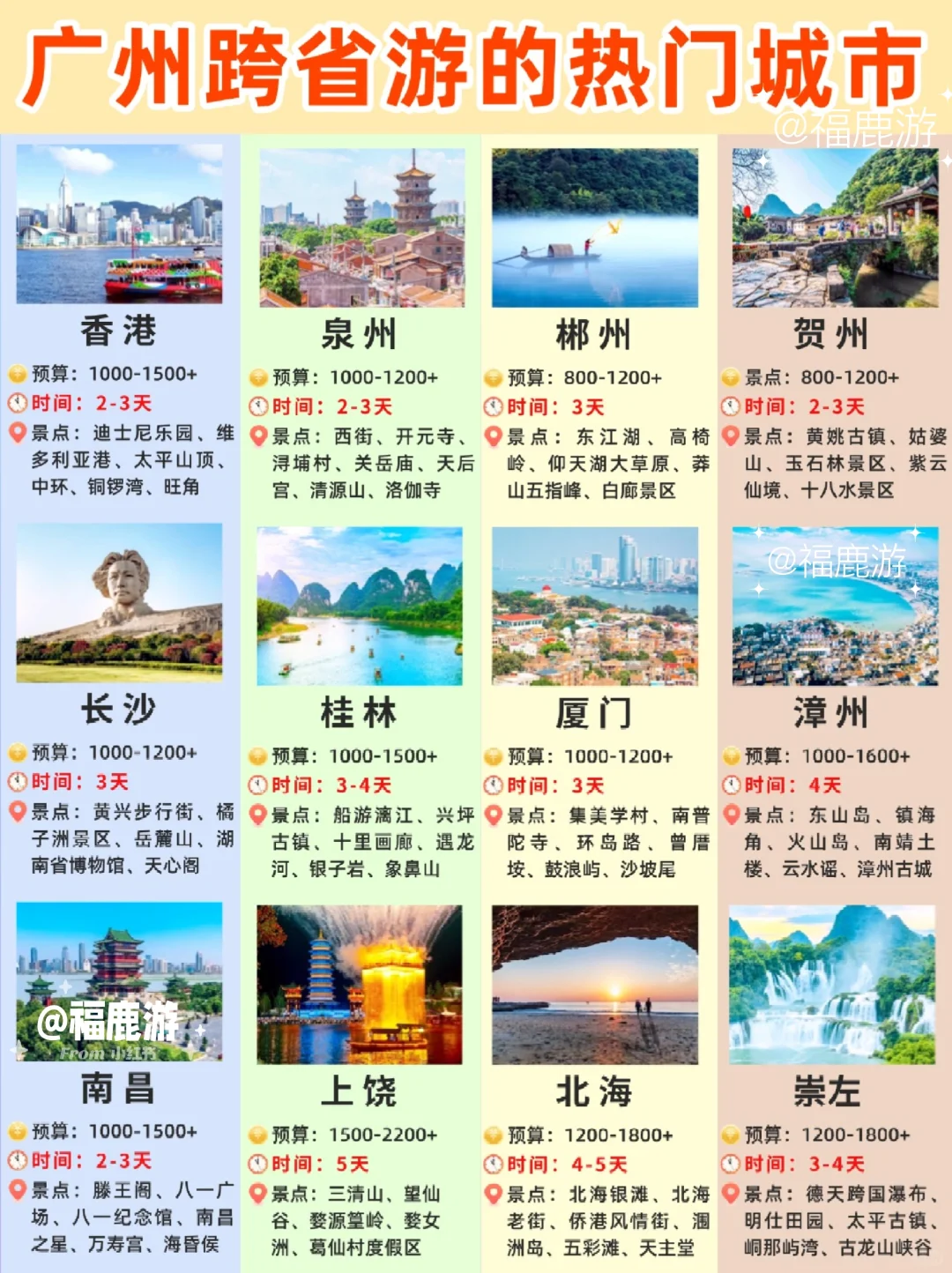 广东出省游热门城市|高铁直达，好吃又好玩