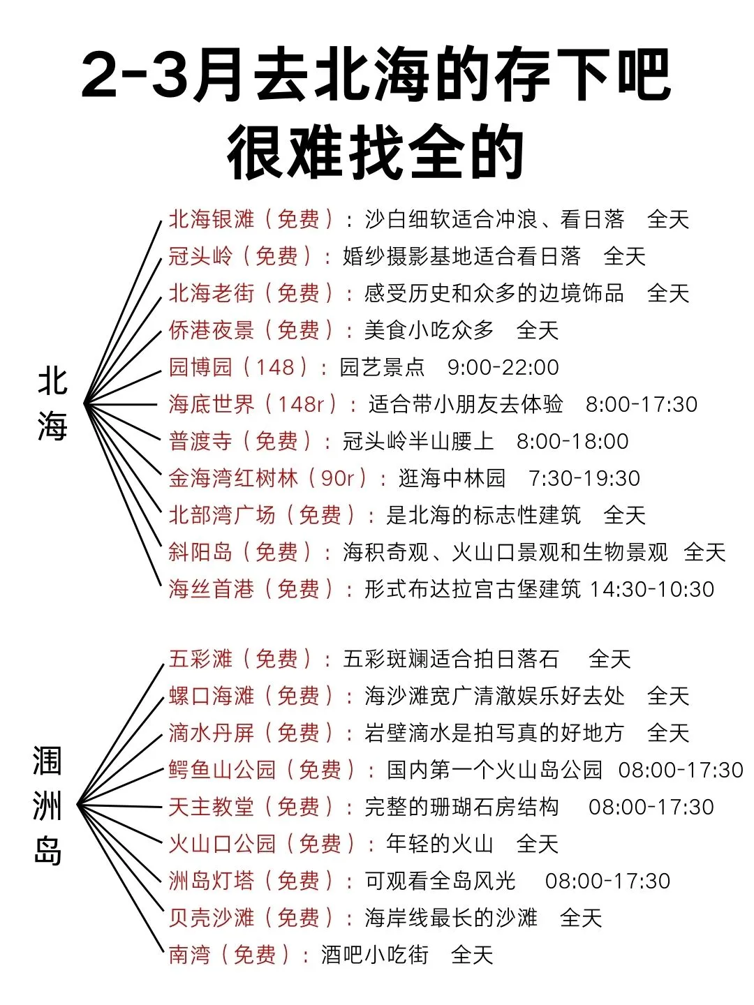 （已回）2-3月淡季计划去北海的姐妹﹌码住