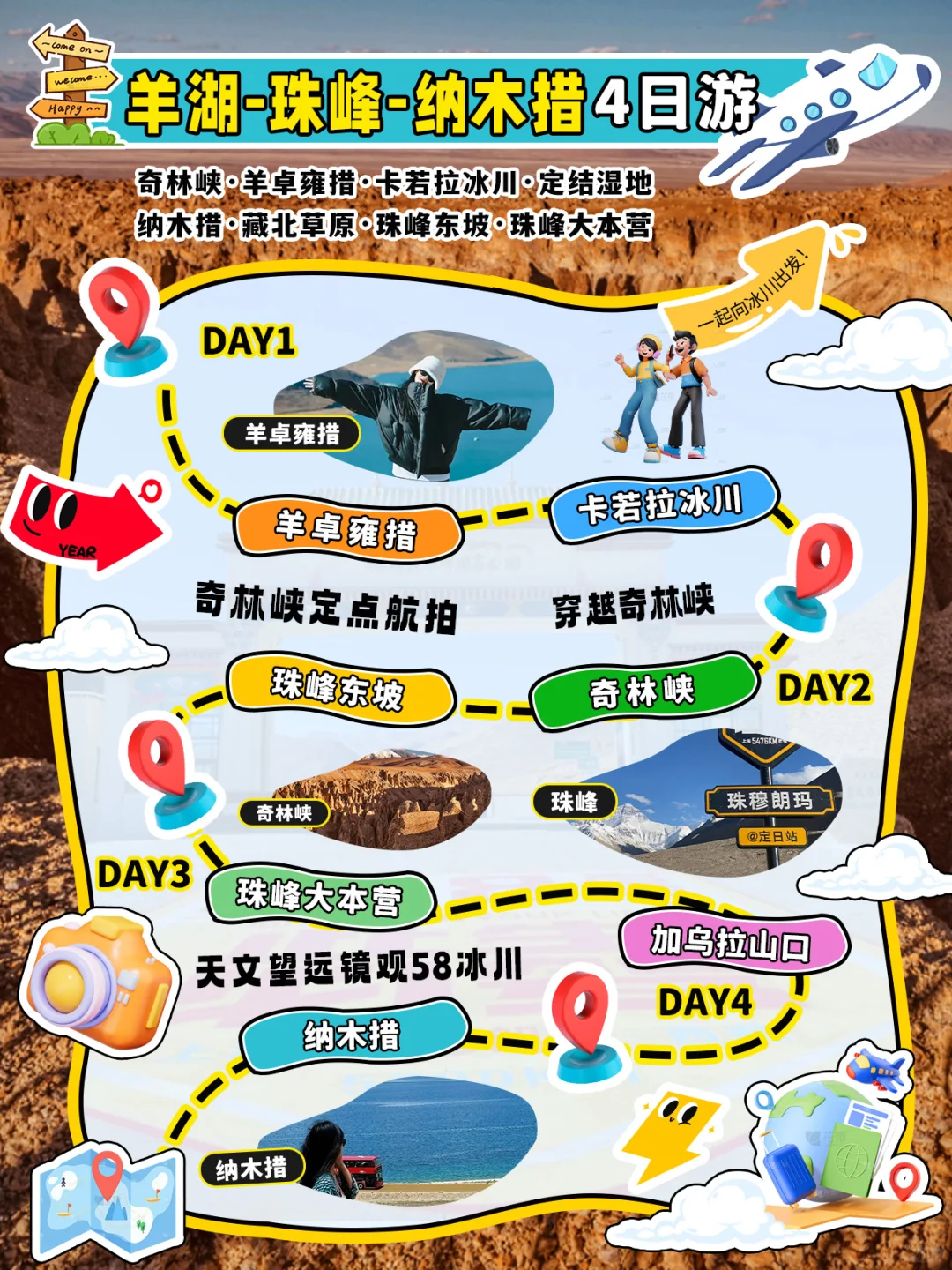 2-3月想去西藏旅游⭕记得顺序不要弄反了‼