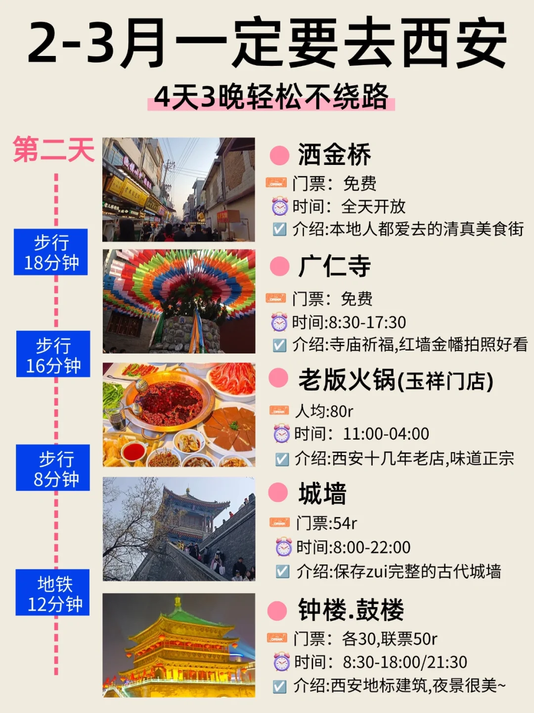 西安旅游攻略|4天3晚不绕路，要来的姐妹🐴住
