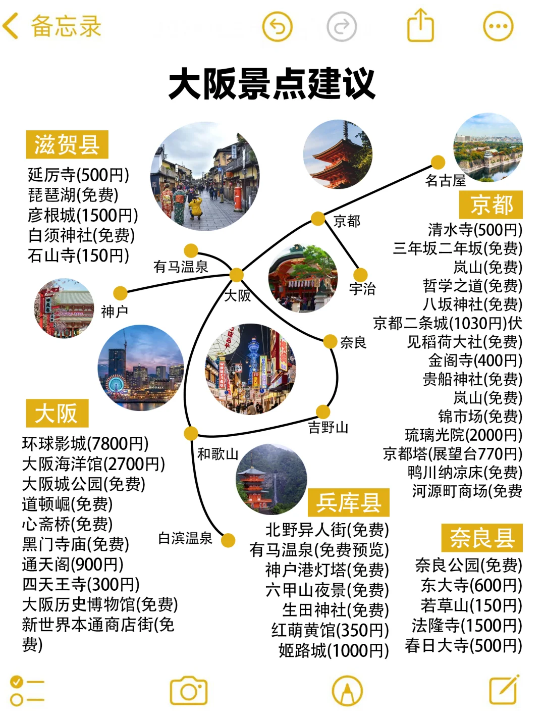 大阪旅游大实话✅分享给2-5🈷️要去的姐妹👭