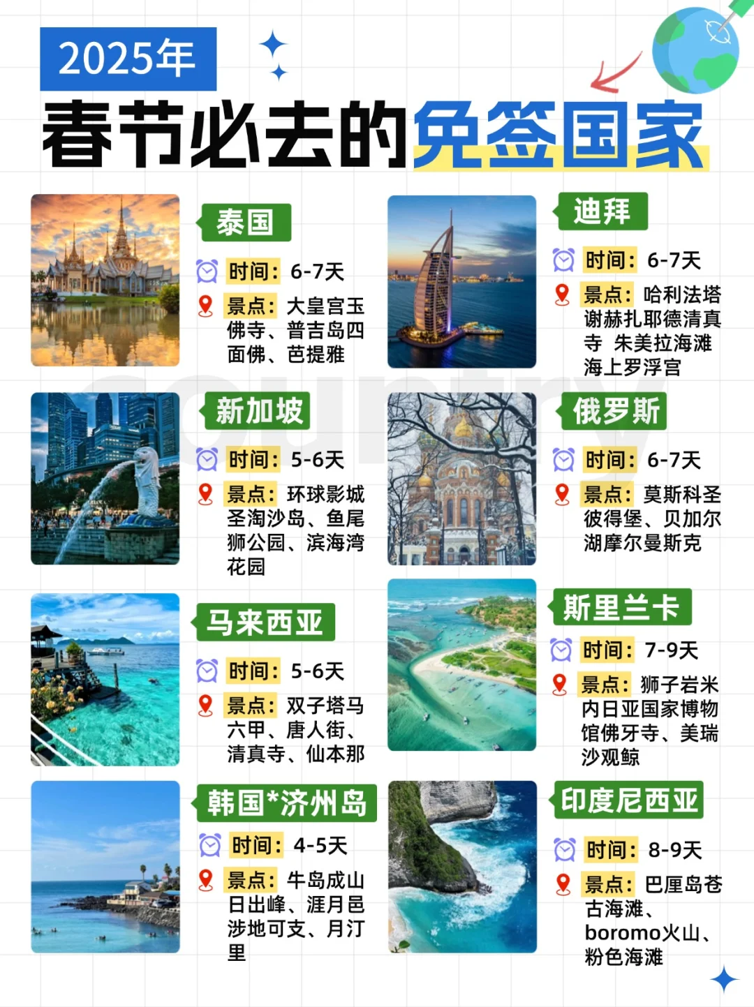 想去国外旅游的这些免签地你一定要知道!