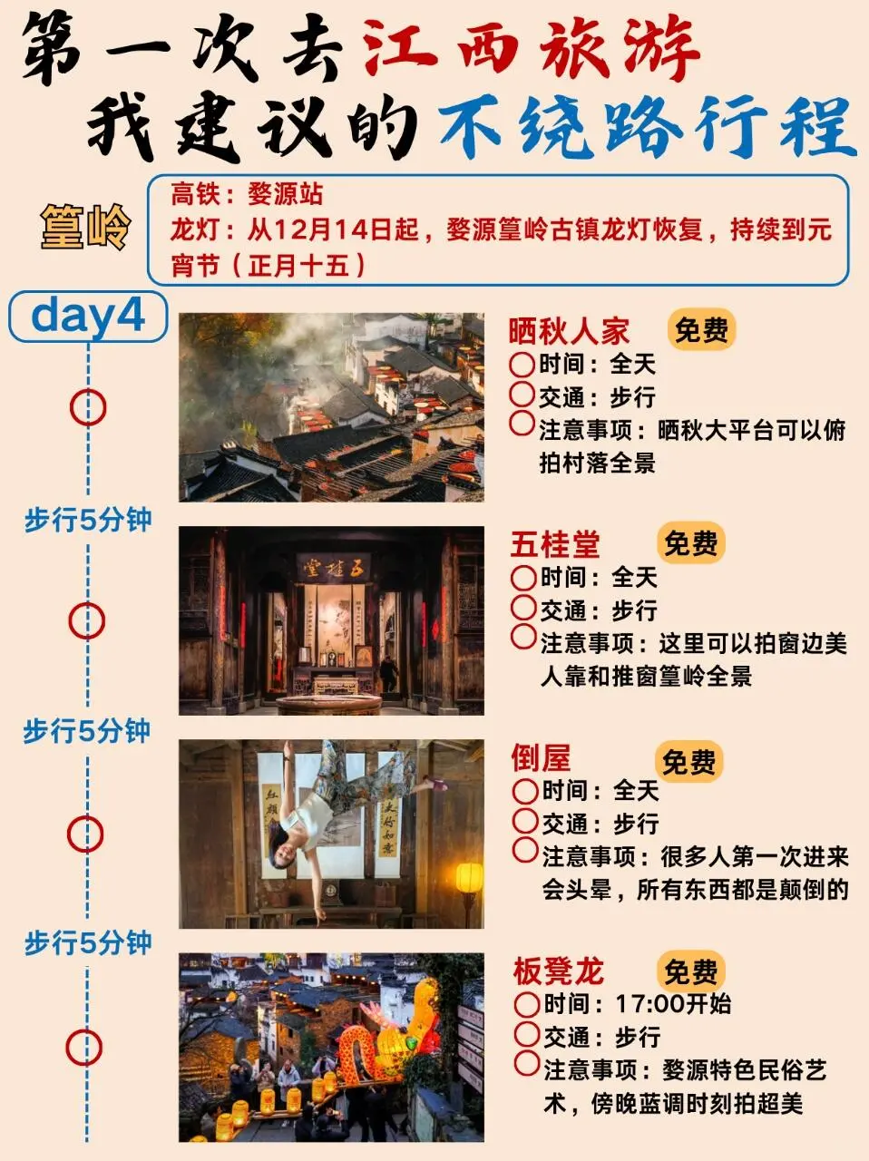 3月来江西旅游的赶紧收藏吧📸花了一天