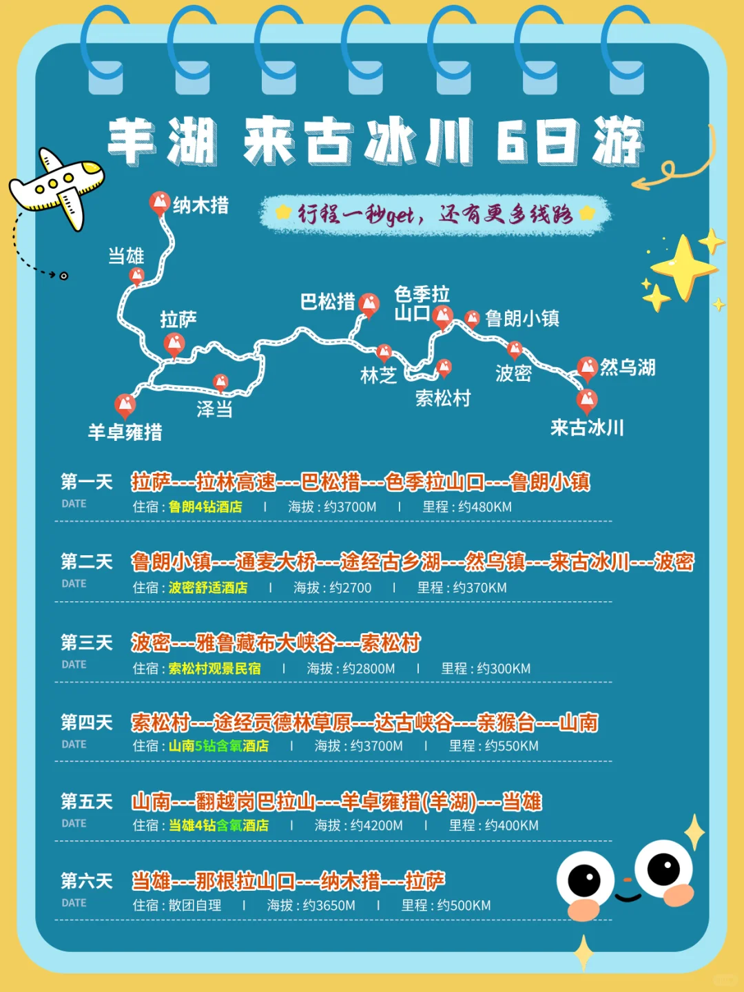 3至4月去西藏怎么玩？6天5晚旅游攻略