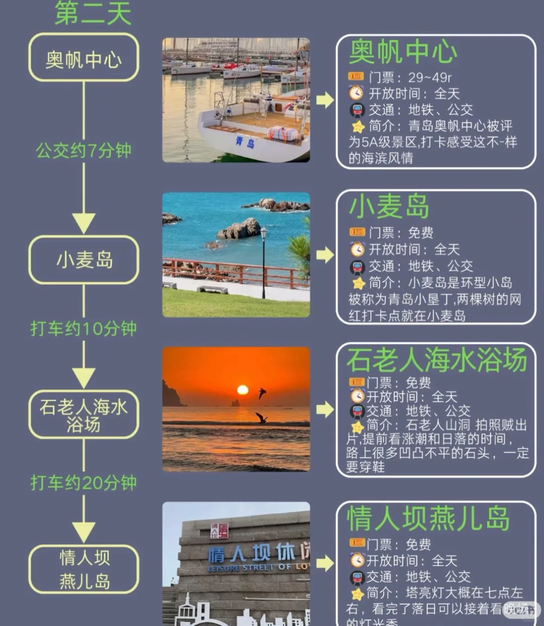 青岛旅游攻略:体验海滨之美