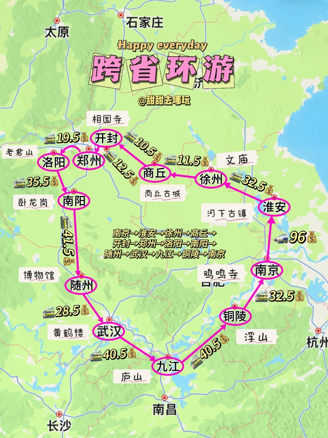 直接抄作业‼️路费400💰畅玩6省12座城市