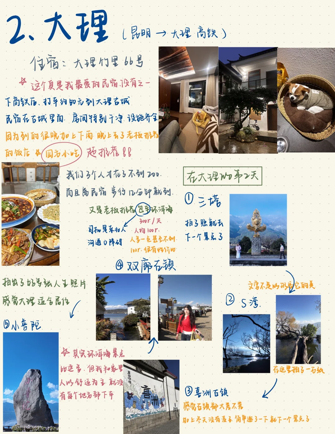 【已更完】p人怒做云南旅游攻略之…