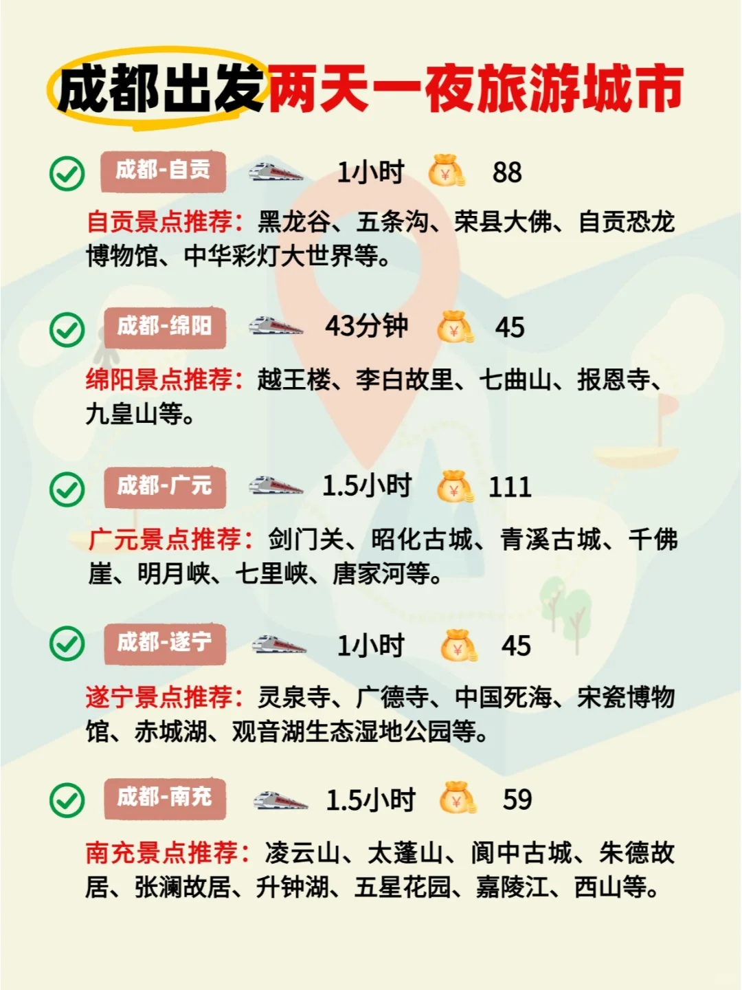 成都出发，两天一夜旅游城市都在这里啦！