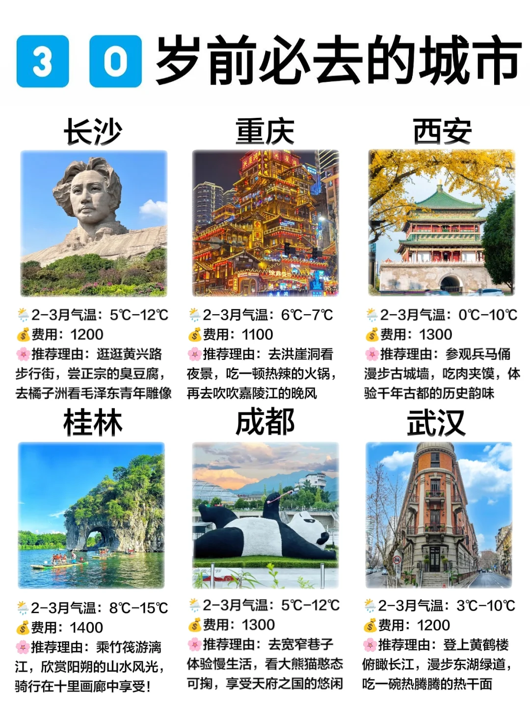 女生3️⃣0️⃣岁前必去的12个旅游城市‼️