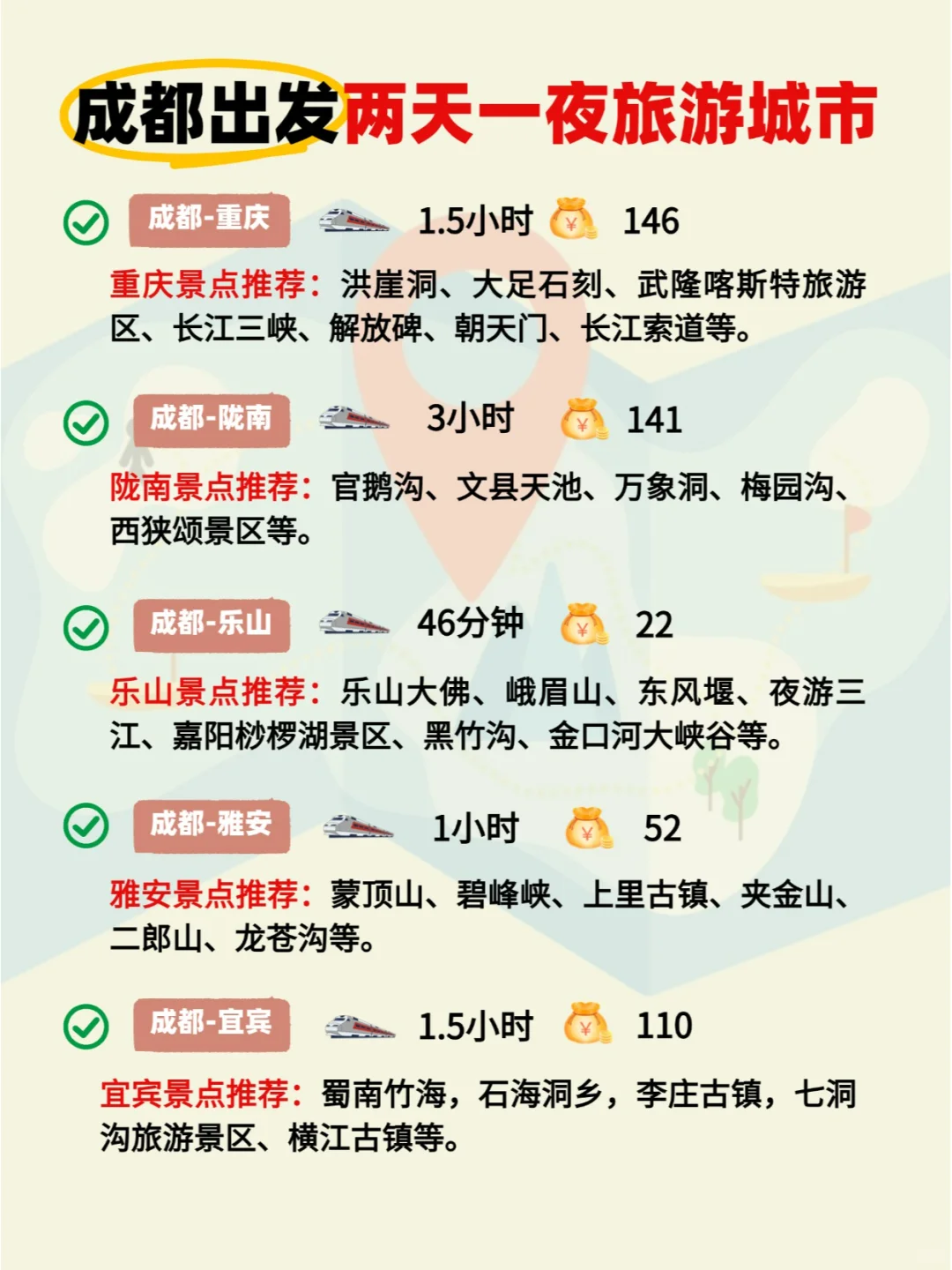 成都出发，两天一夜旅游城市都在这里啦！