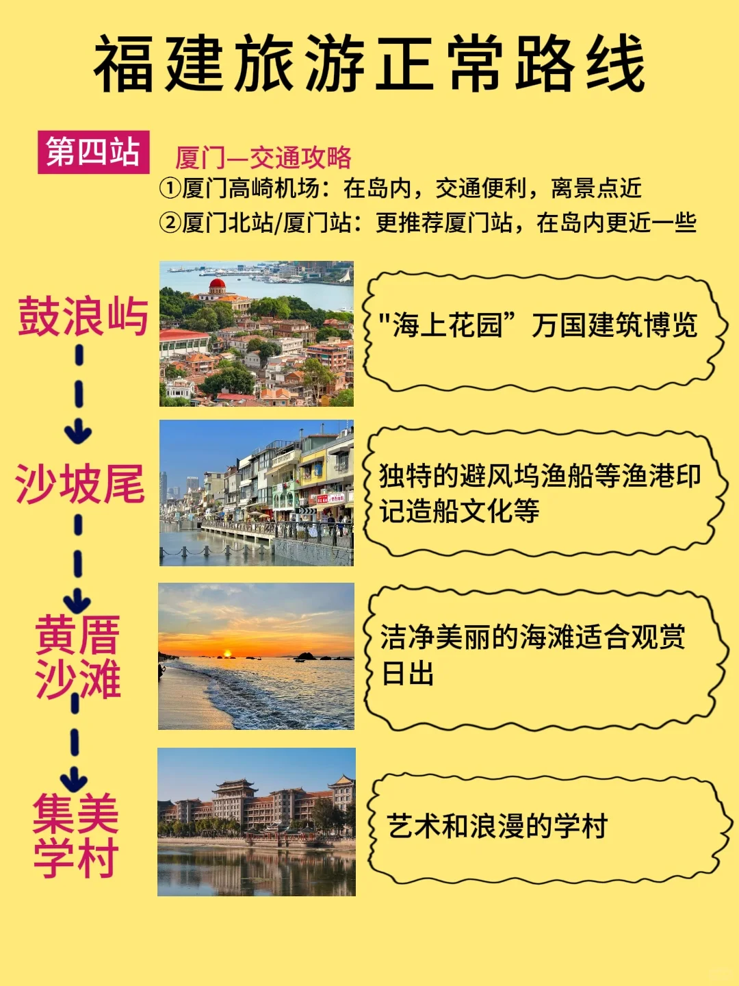 福建旅游攻略‼️5天4晚人均1000+