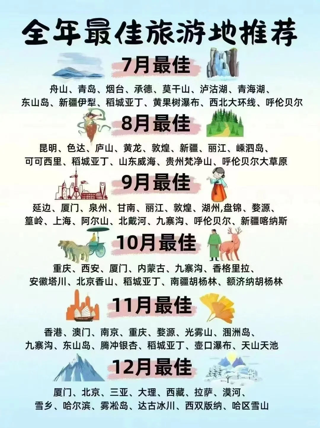 🔥2025旅行月历｜国内最美打卡地一键收藏