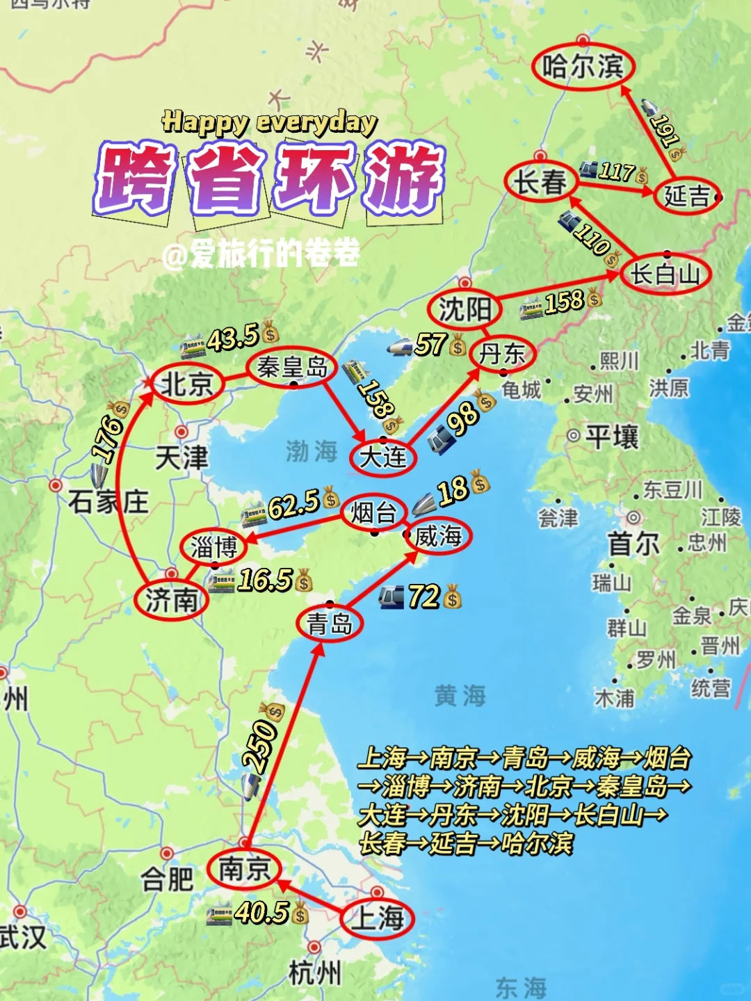 暑假可以这样玩‼️路费1500+💰游7省15城