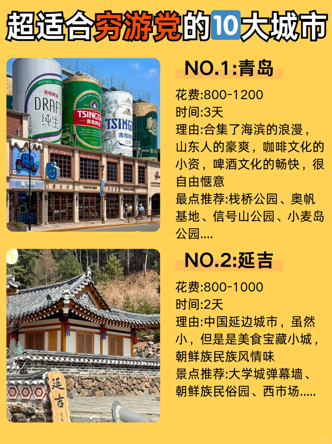 适合穷游党的🔟座城市‼️不去真的后悔