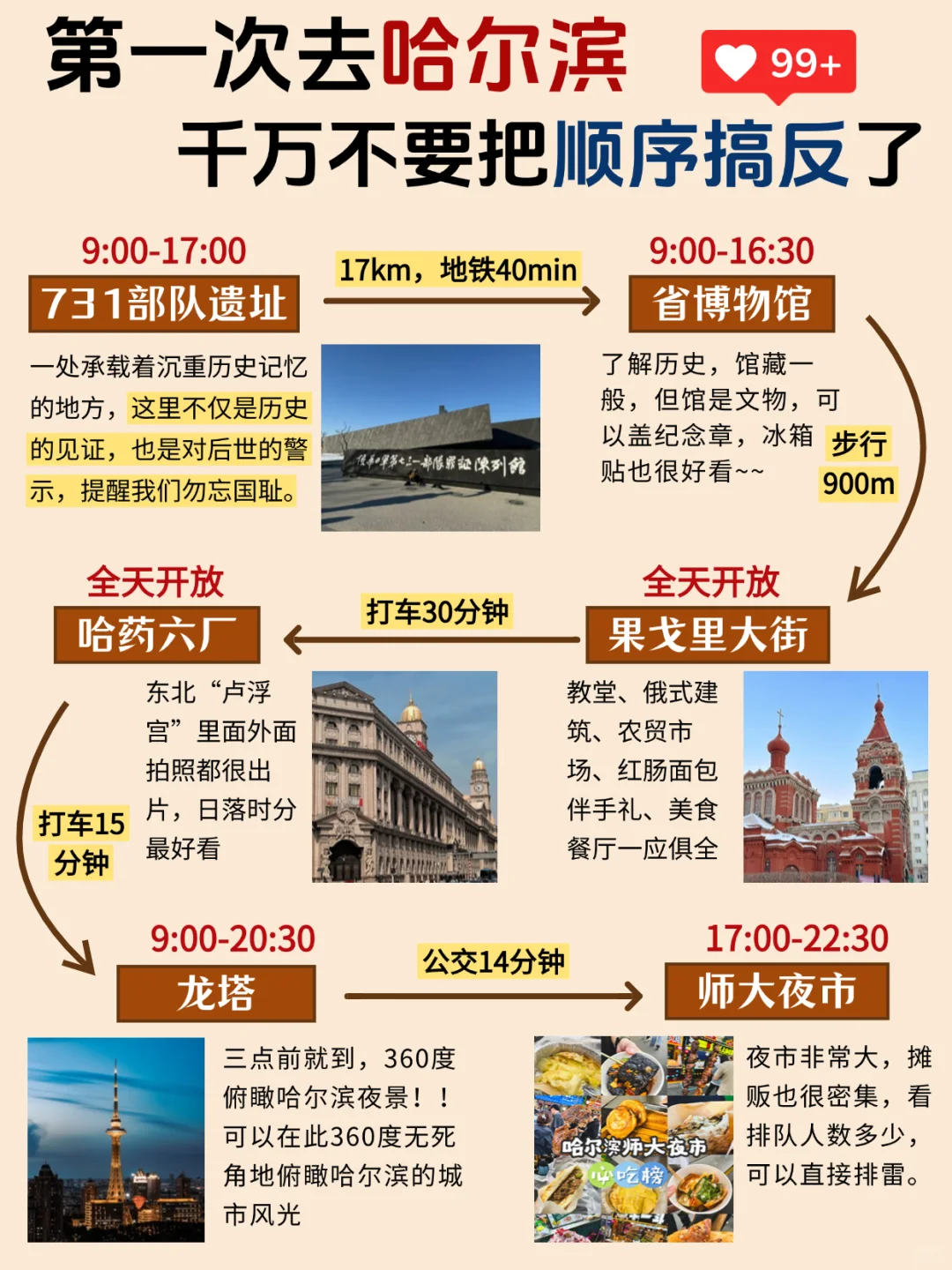 J人好恐怖啊…做的哈尔滨攻略震撼我了😅