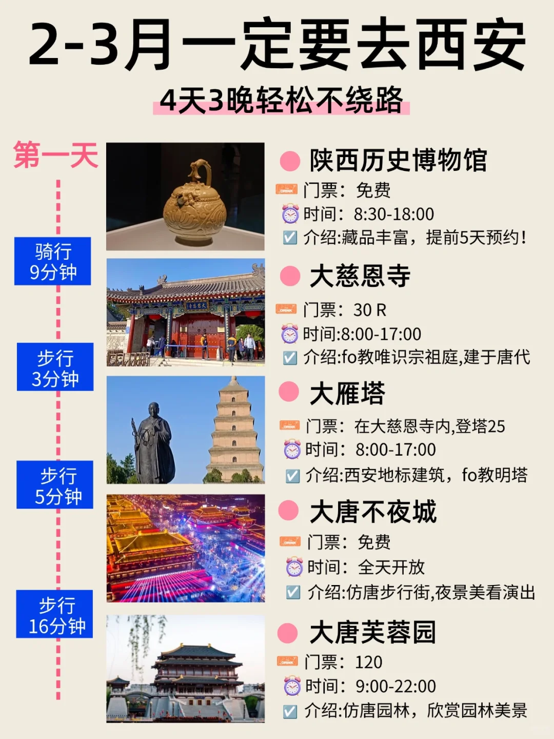 西安旅游攻略|4天3晚不绕路，要来的姐妹🐴住