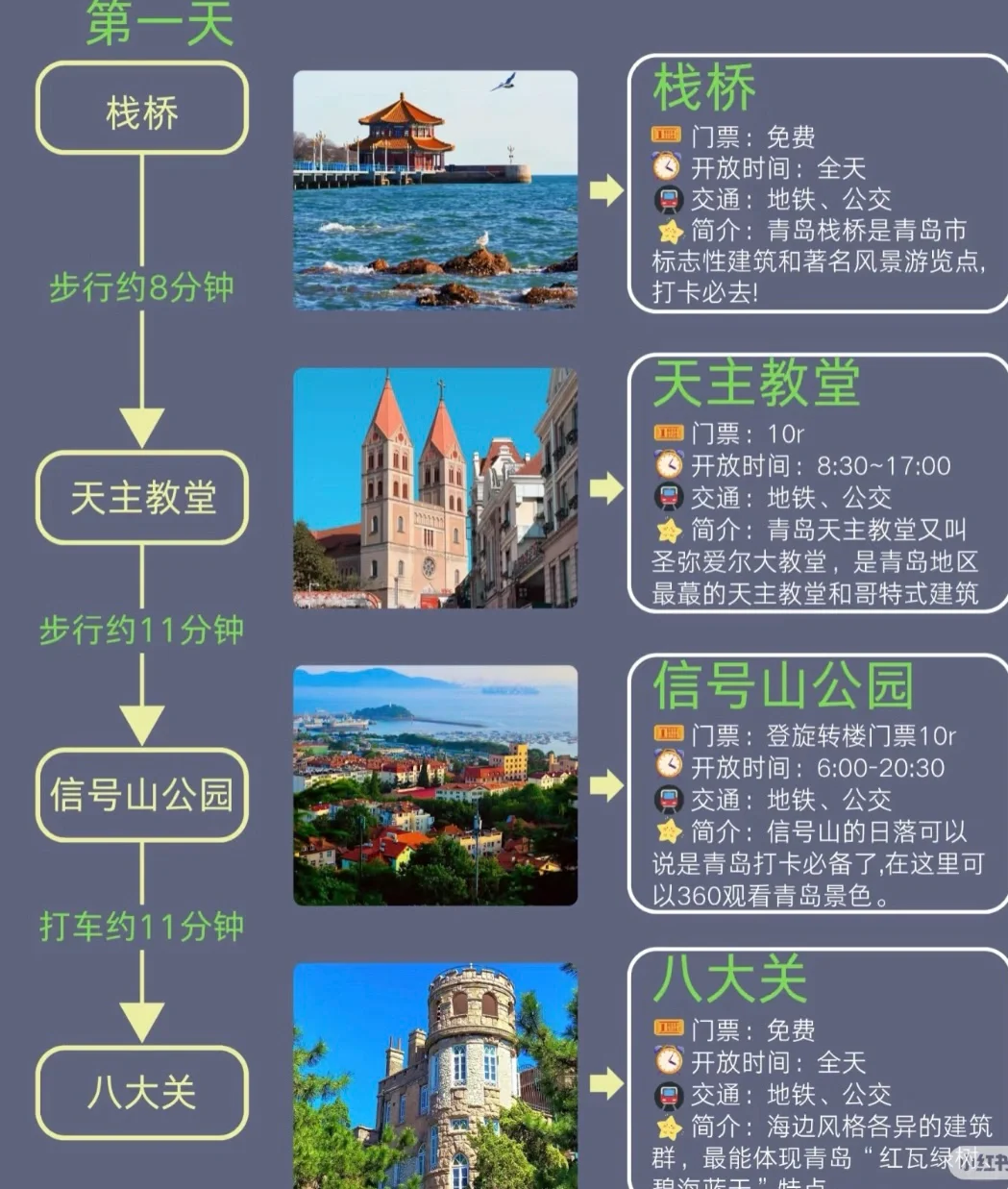 青岛旅游攻略:体验海滨之美