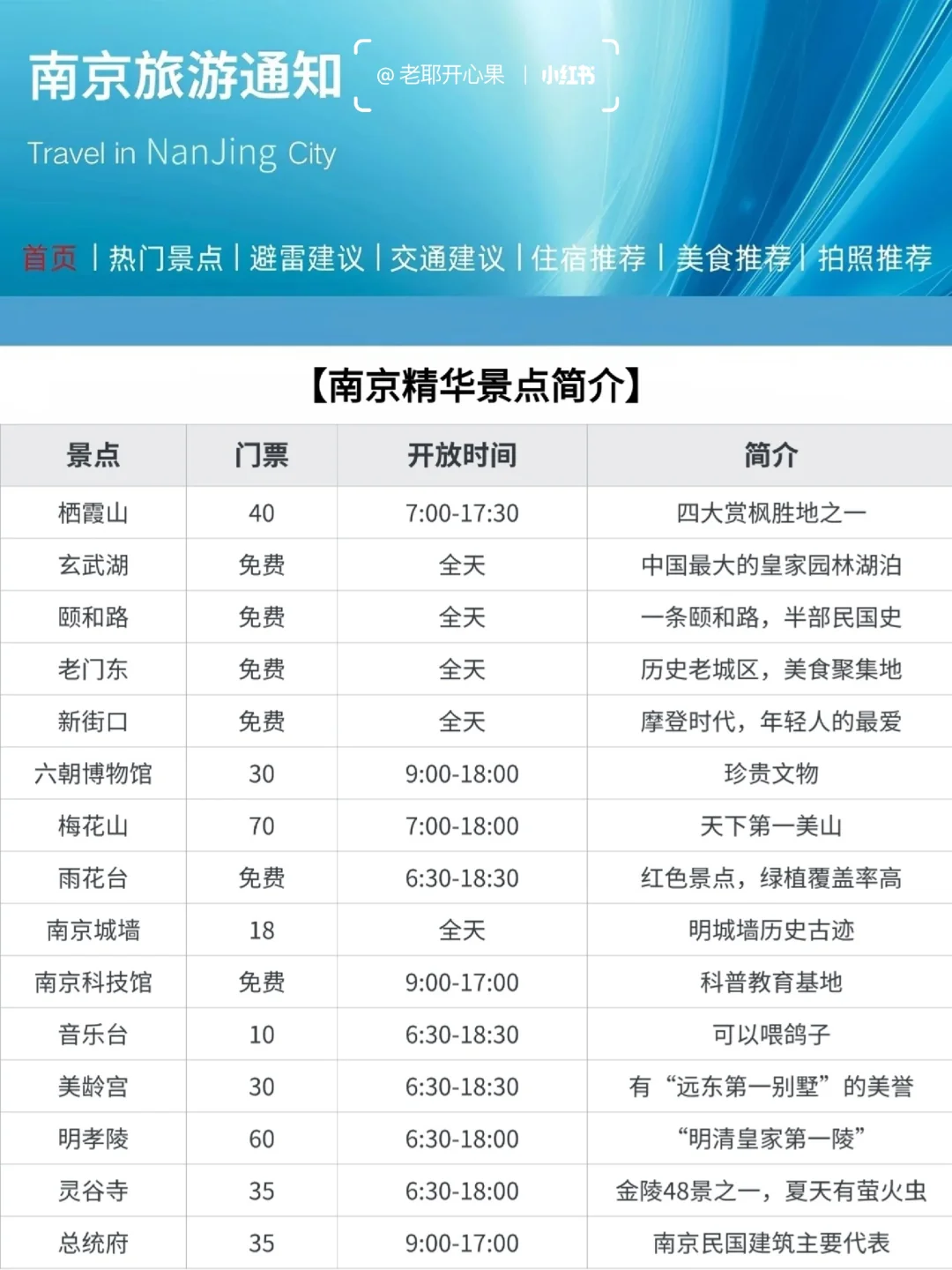 春天南京旅游新通知❗还好去之前看到了😭